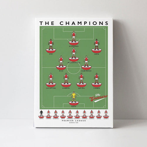 Arsenal FC Premier League Champions 25/26 Rectangle Canvas With Inner Frame – TANTN23490
