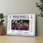 Crystal Palace FC 2026 UEFA Conference League Winners Rectangle Canvas With Inner Frame – HOATT18535