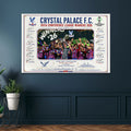 Crystal Palace FC 2026 UEFA Conference League Winners Rectangle Canvas With Inner Frame – HOATT18535