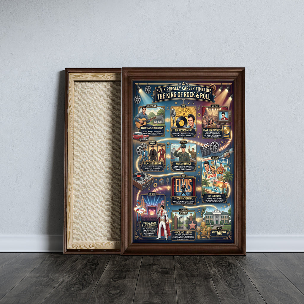 Elvis Presley Rectangle Canvas With Inner Frame – TMTHU7111
