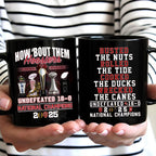 Indiana Hoosiers Football 2025 National Champions Ceramic Mug – TANTN20705