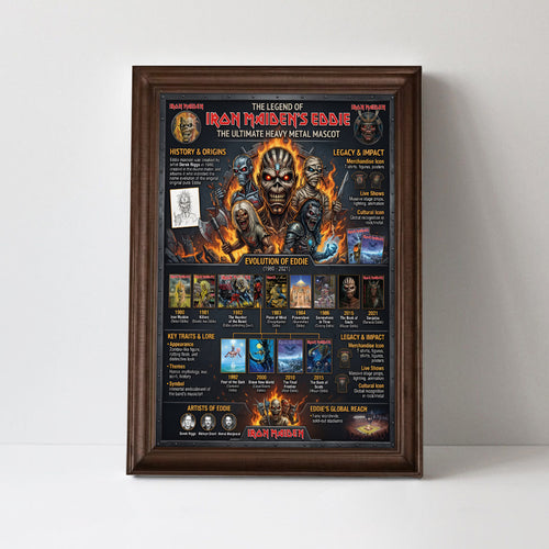 Iron Maiden Rectangle Canvas With Inner Frame – TMTHU7069