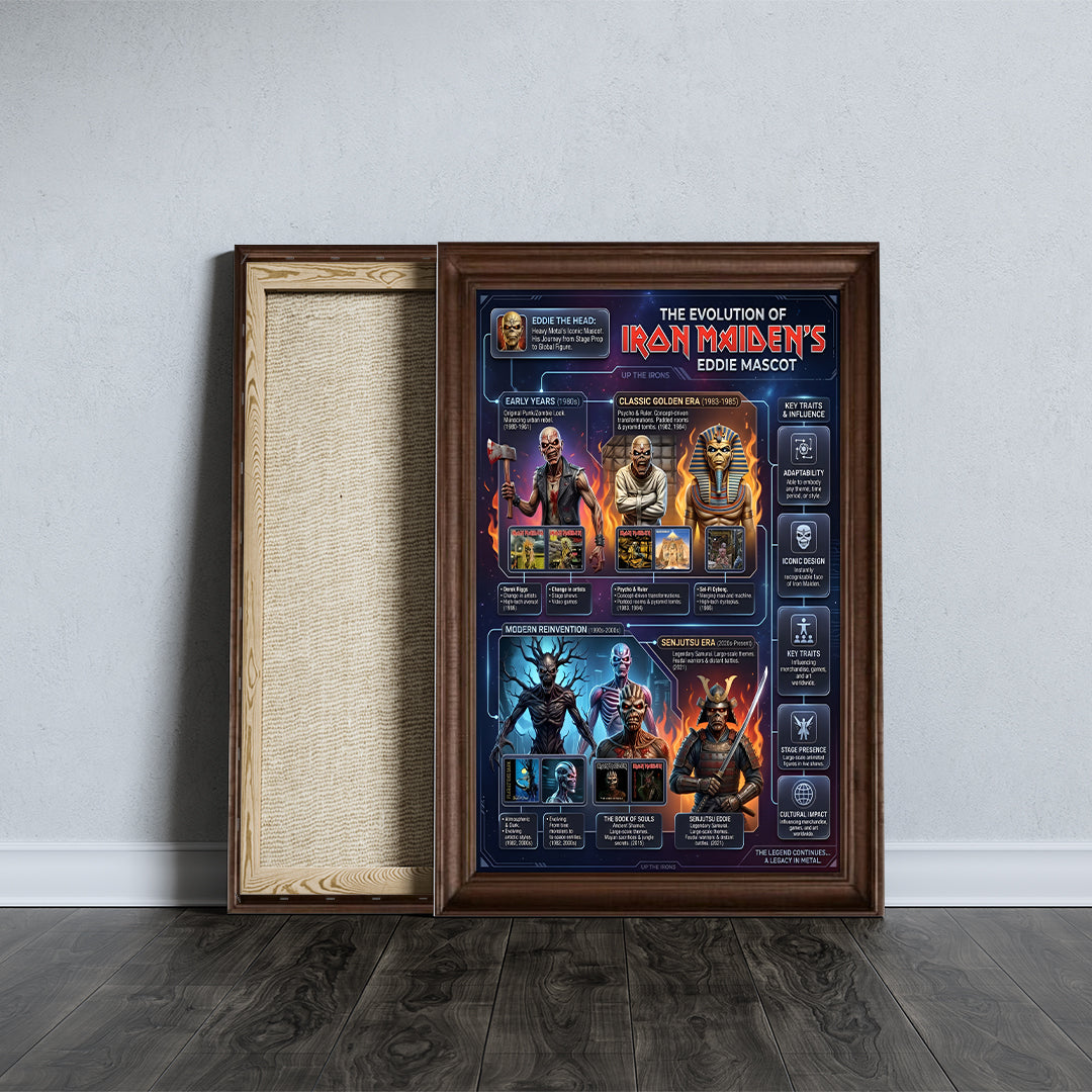 Iron Maiden Rectangle Canvas With Inner Frame – TMTHU7110