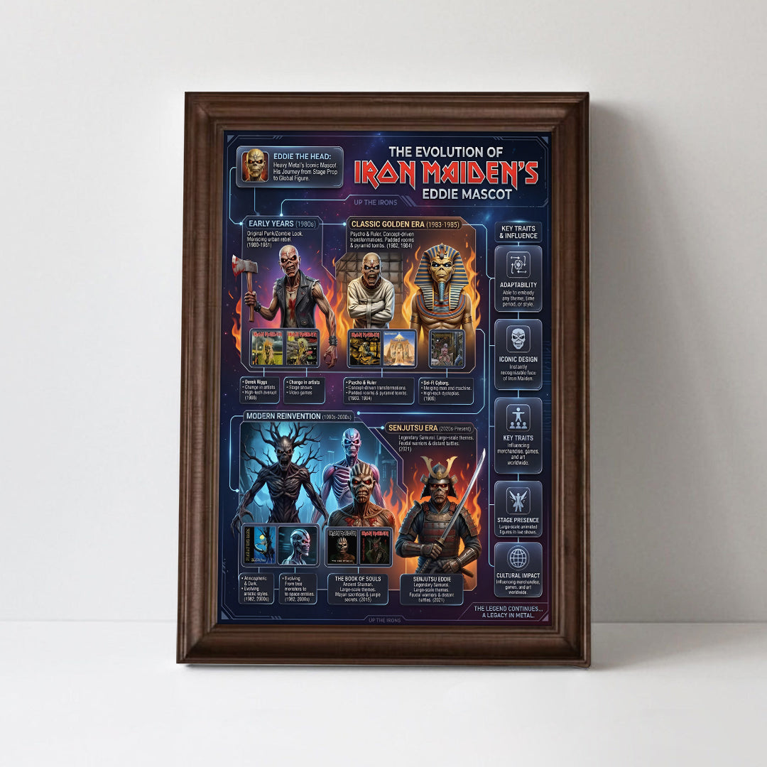 Iron Maiden Rectangle Canvas With Inner Frame – TMTHU7110