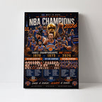 New York Knicks NBA Finals Champions 2026 Rectangle Canvas With Inner Frame – TANTN23759