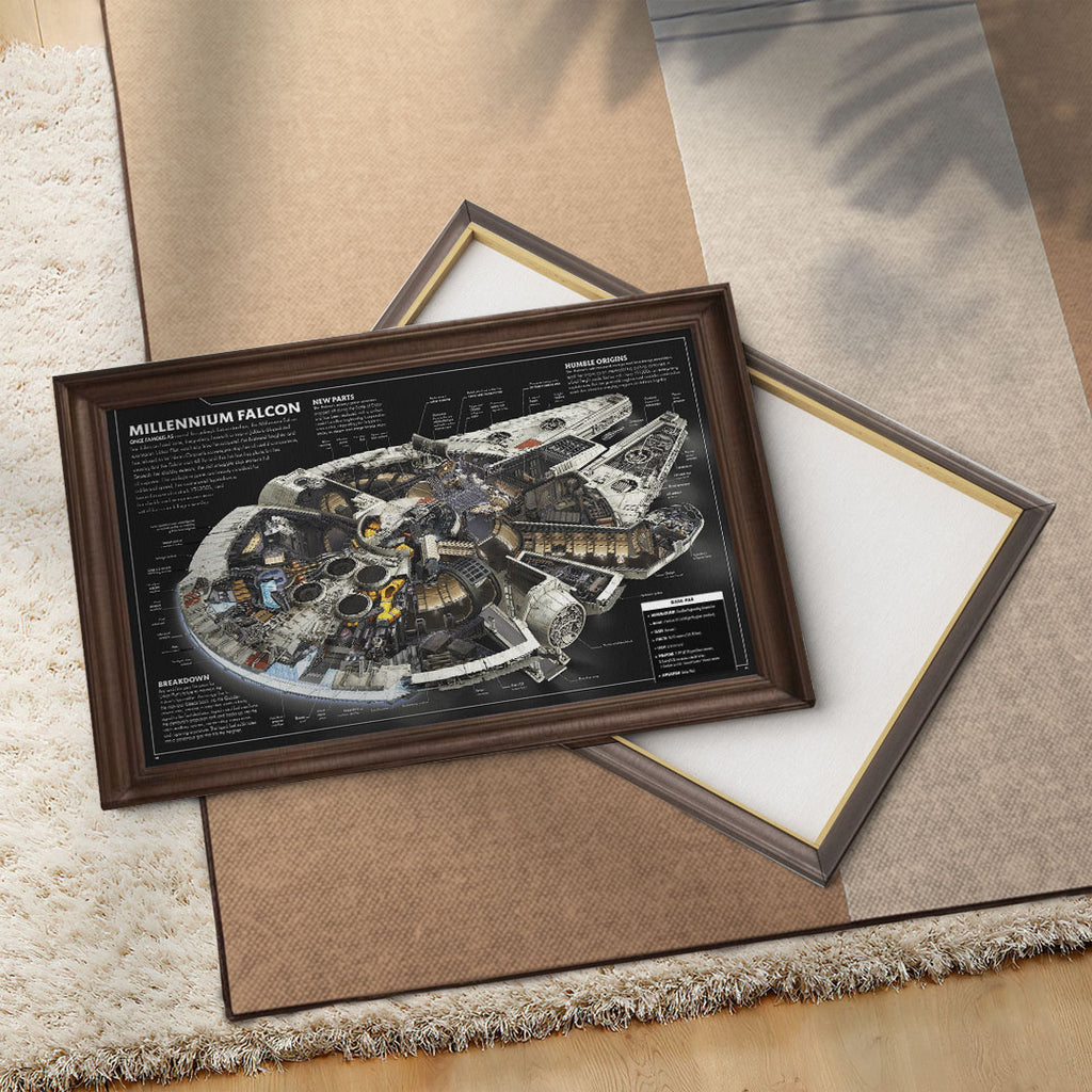 Star Wars Rectangle Canvas With Inner Frame – TMTHU7202