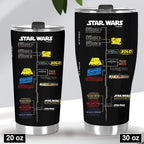 Star Wars Tumbler Cup – GNE5926