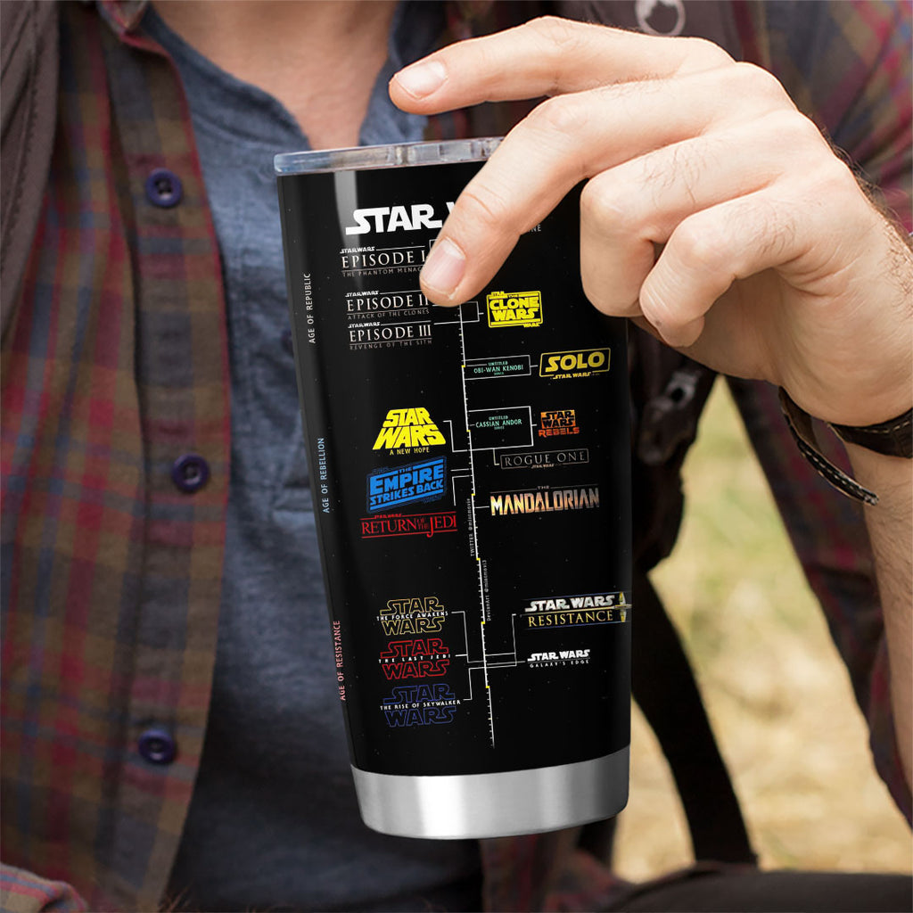 Star Wars Tumbler Cup – GNE5926