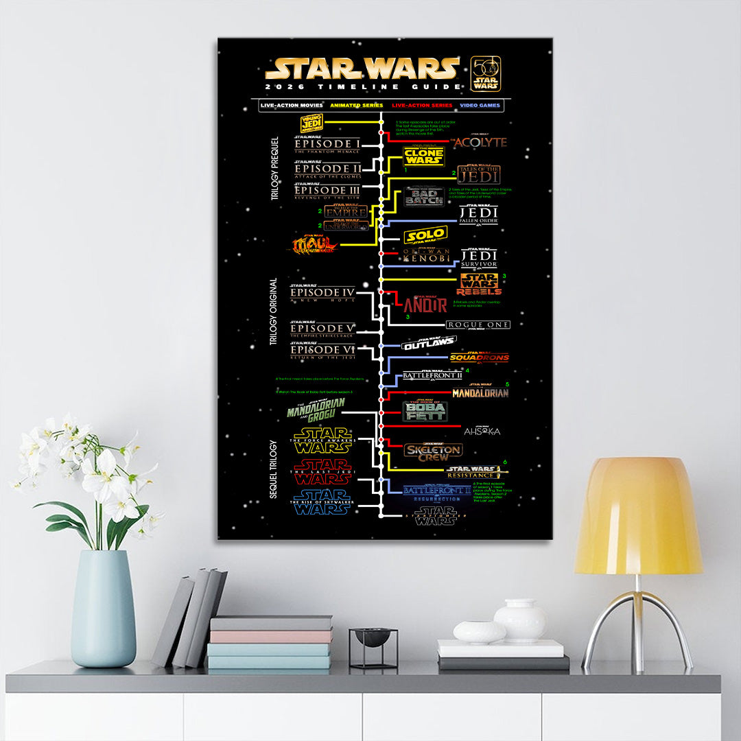 Star Wars 50th Anniversary Rectangle Canvas With Inner Frame – GNE6308