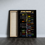 Star Wars 50th Anniversary Rectangle Canvas With Inner Frame – GNE6308