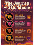 70's Music Shirt