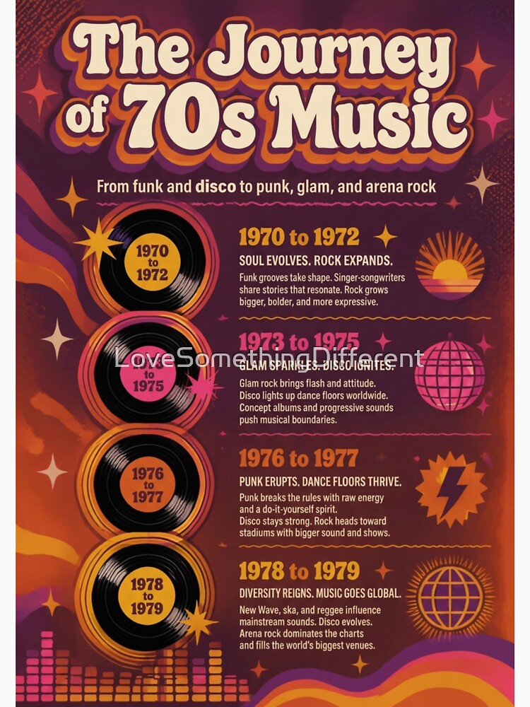 70's Music Shirt